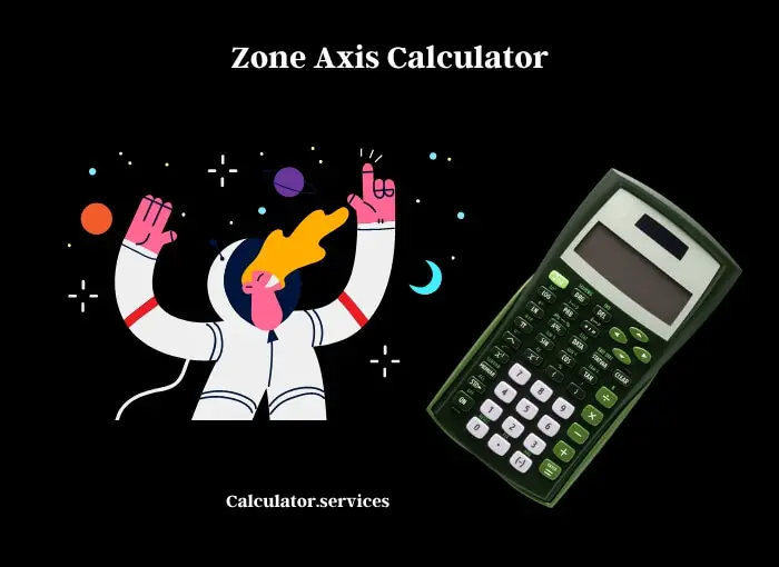 zone axis calculator