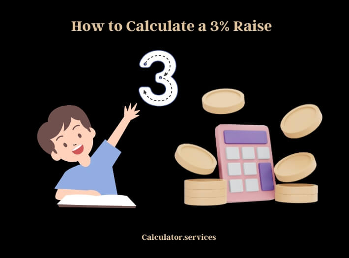 cost-of-loft-conversion-calculator-a-comprehensive-guide-calculator