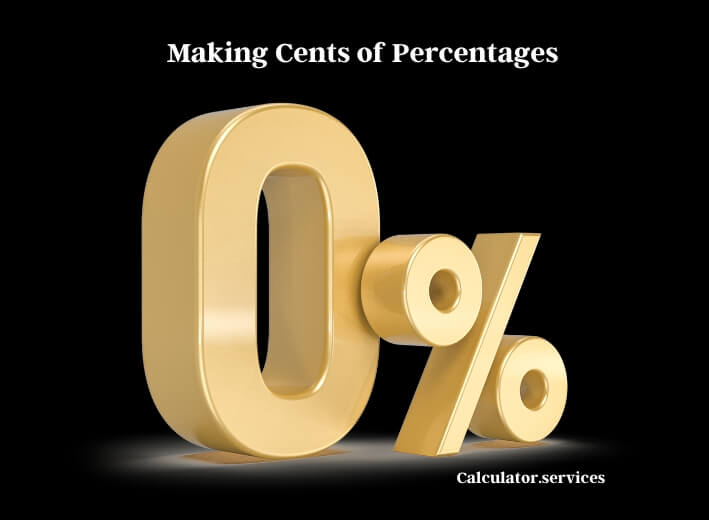 making cents of percentages