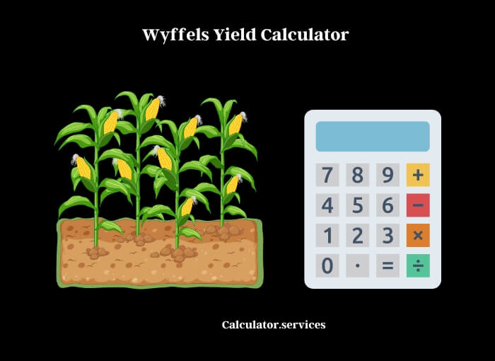 wyffels yield calculator