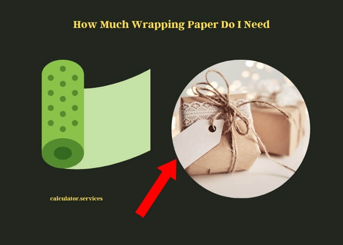 how much wrapping papehow much wrapping paper do i need do i need