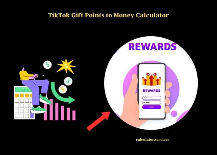 tiktok gift points to money calculator