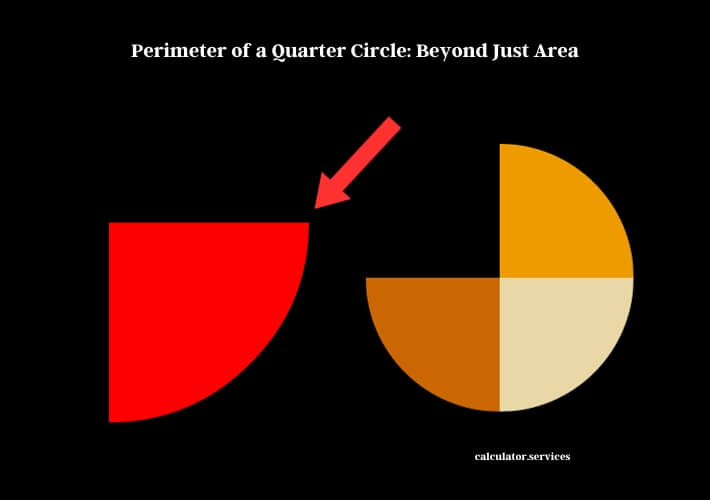 perimeter of a quarter circle beyond just area