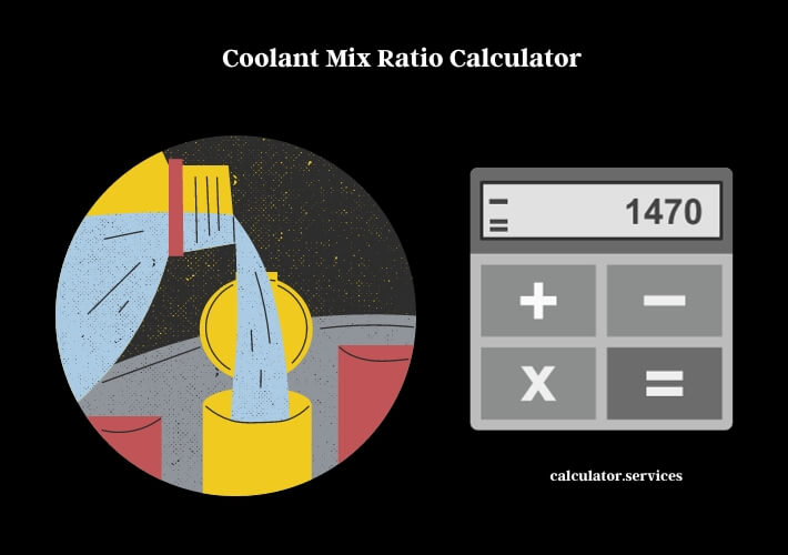 coolant mix ratio calculator