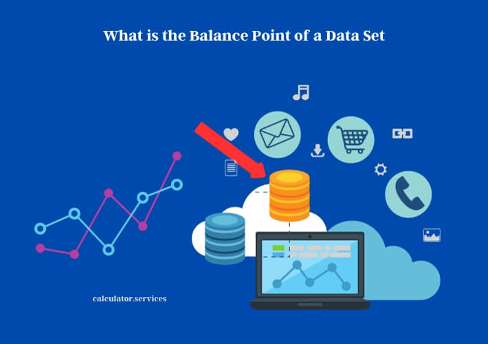 what is the balance point of a data set