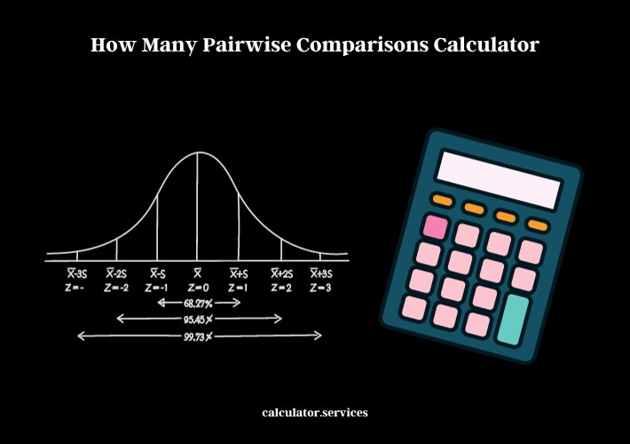 how many pairwise comparisons calculator