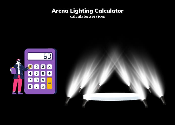 arena lighting calculator