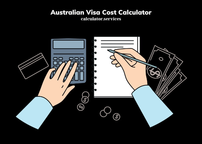 australian visa cost calculator