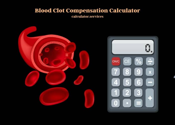 blood clot compensation calculator