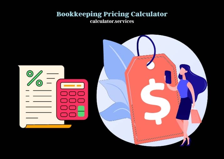 bookkeeping pricing calculator