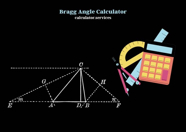 bragg angle calculator