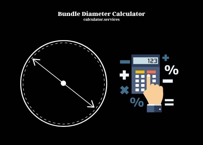 bundle diameter calculator