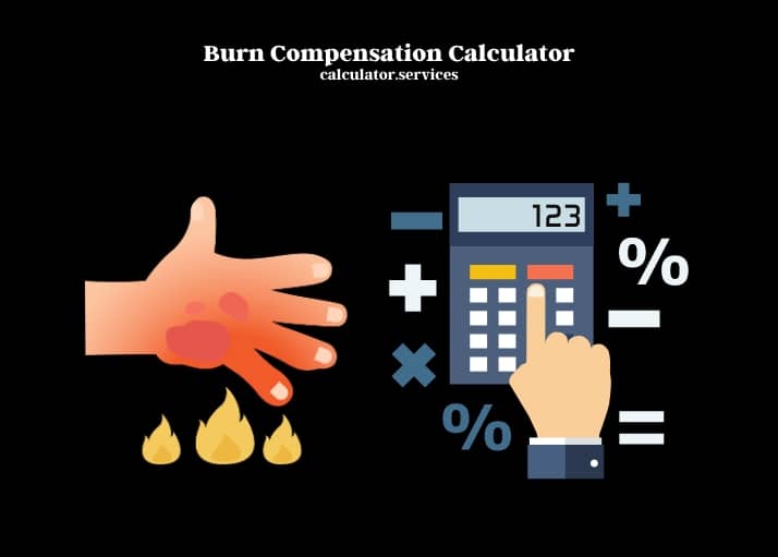 burn compensation calculator