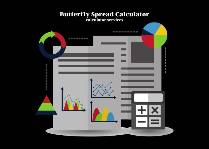 butterfly spread calculator