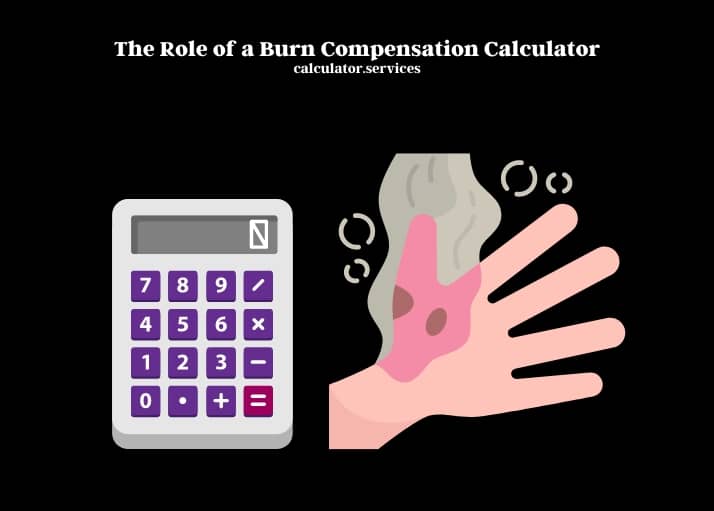 the role of a burn compensation calculator
