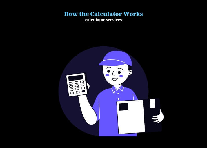 how the calculator works