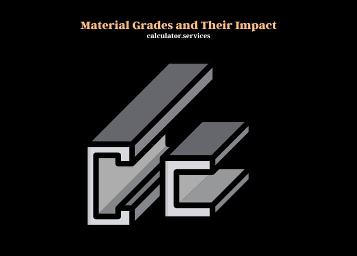 material grades and their impact